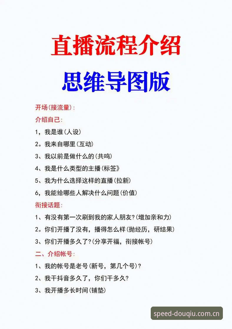 斗球高清直播功能详解：从体验到技术的全面解析