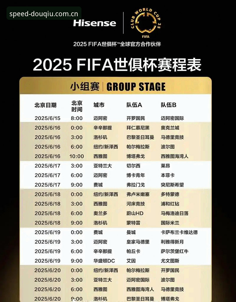 卡拉格炮轰赛程安排：球员身心俱疲，密集赛事正在透支足球质量